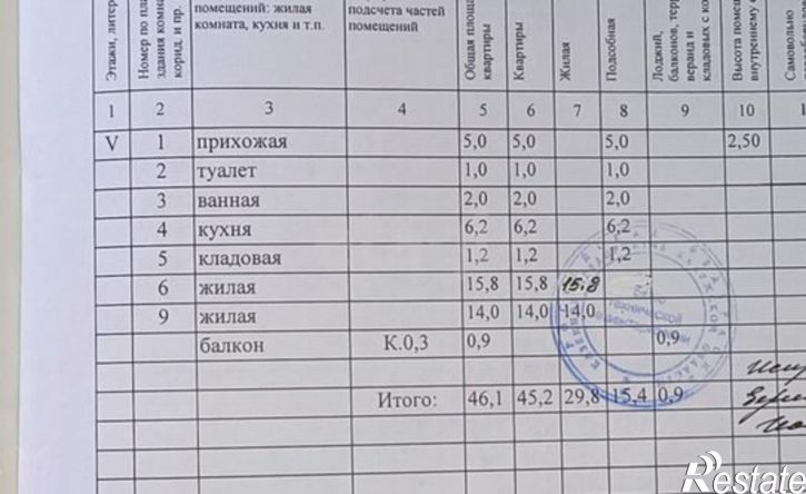 2-комн квартира ул Салтыкова-Щедрина, 71,  д. 71