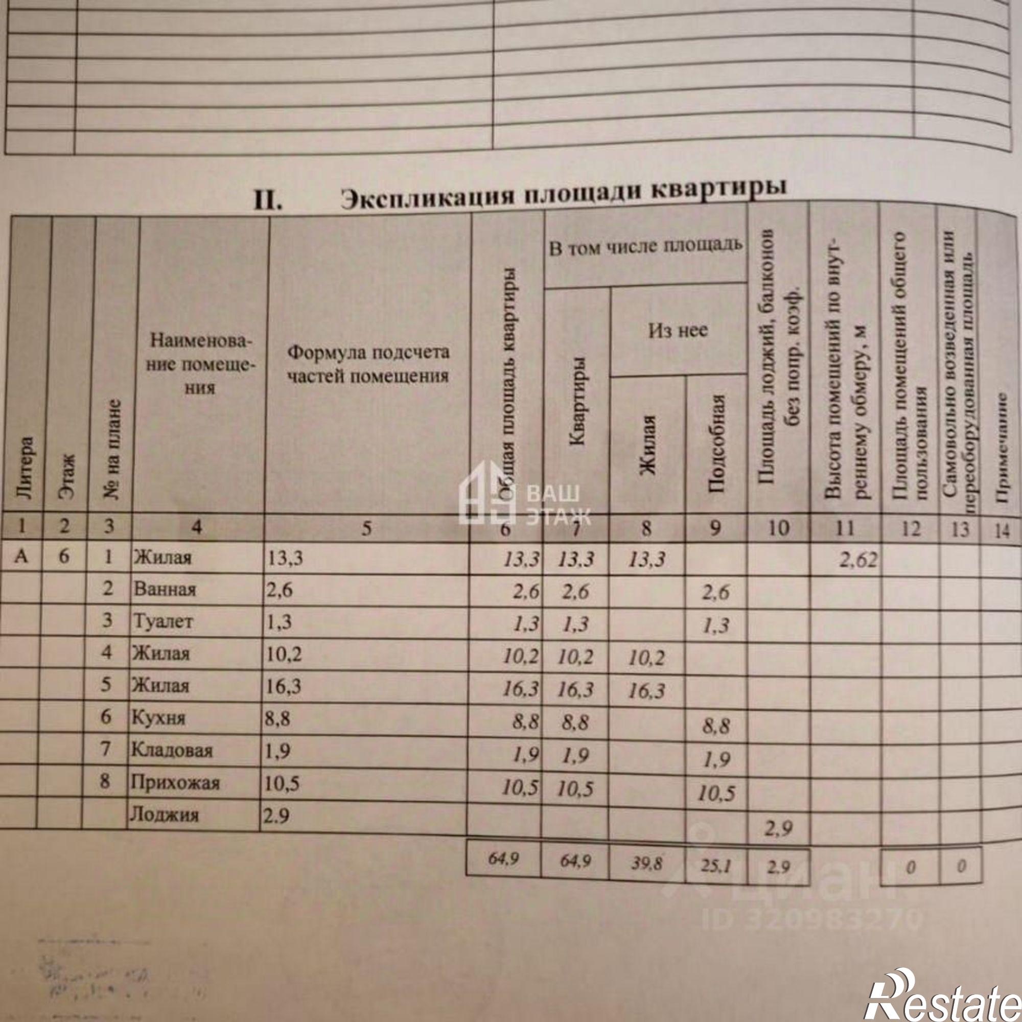 Купить квартиру за 6 630 000 рублей на ул Тульская, 121
