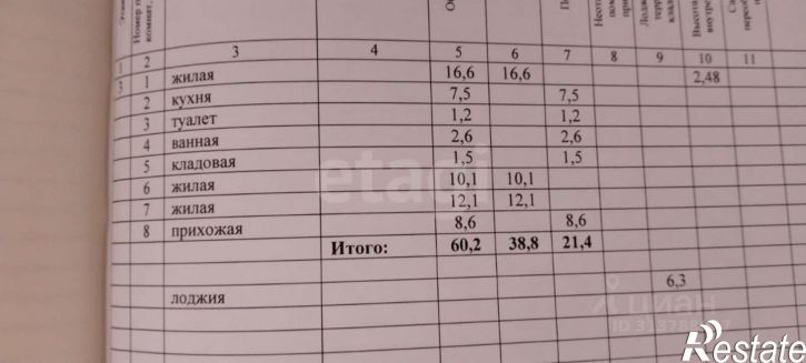 3-комн квартира улица Первых Коммунаров, 14,  д. 14