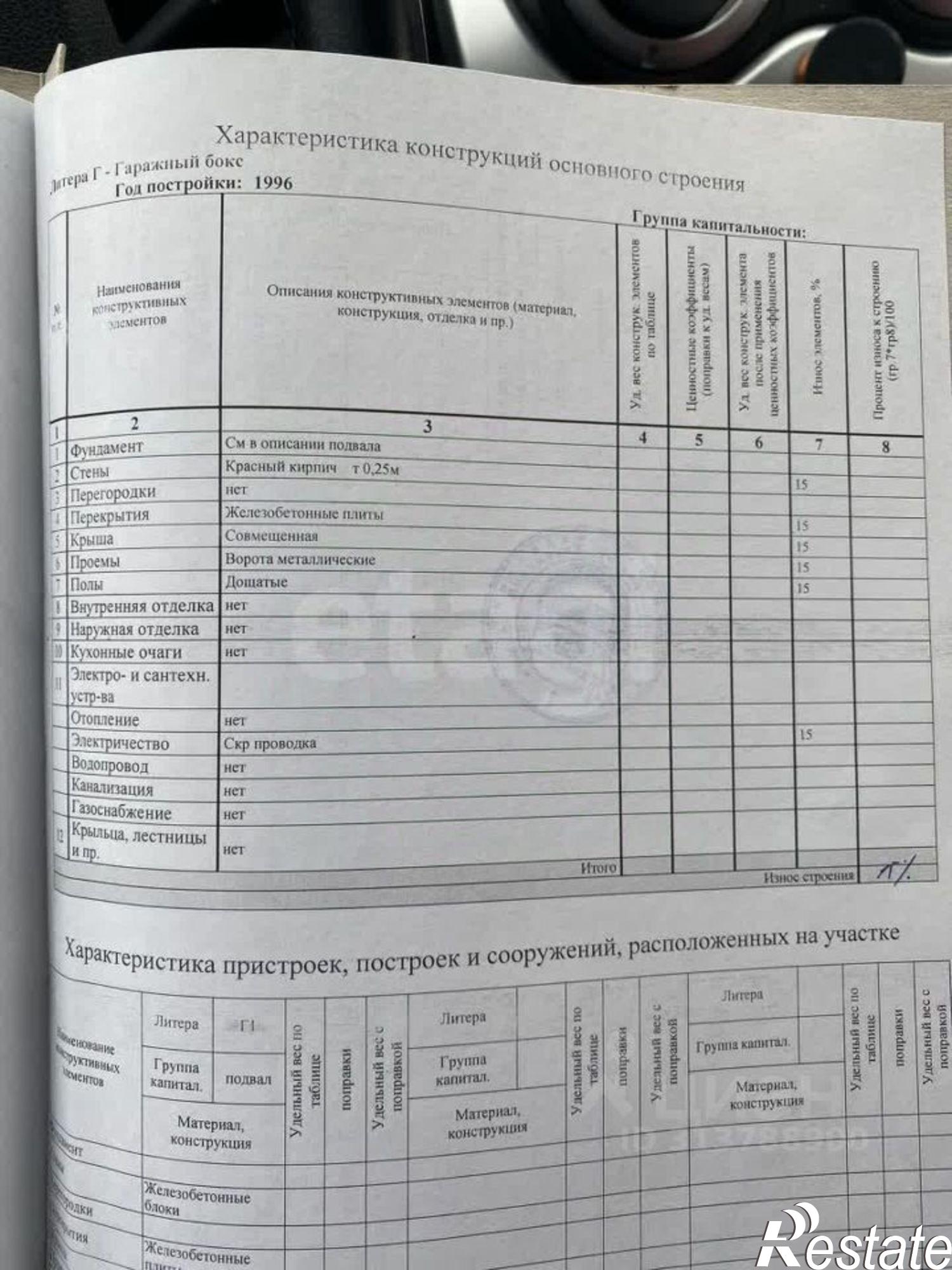 Купить гараж, место в паркинге за 700 050 рублей на Минская улица