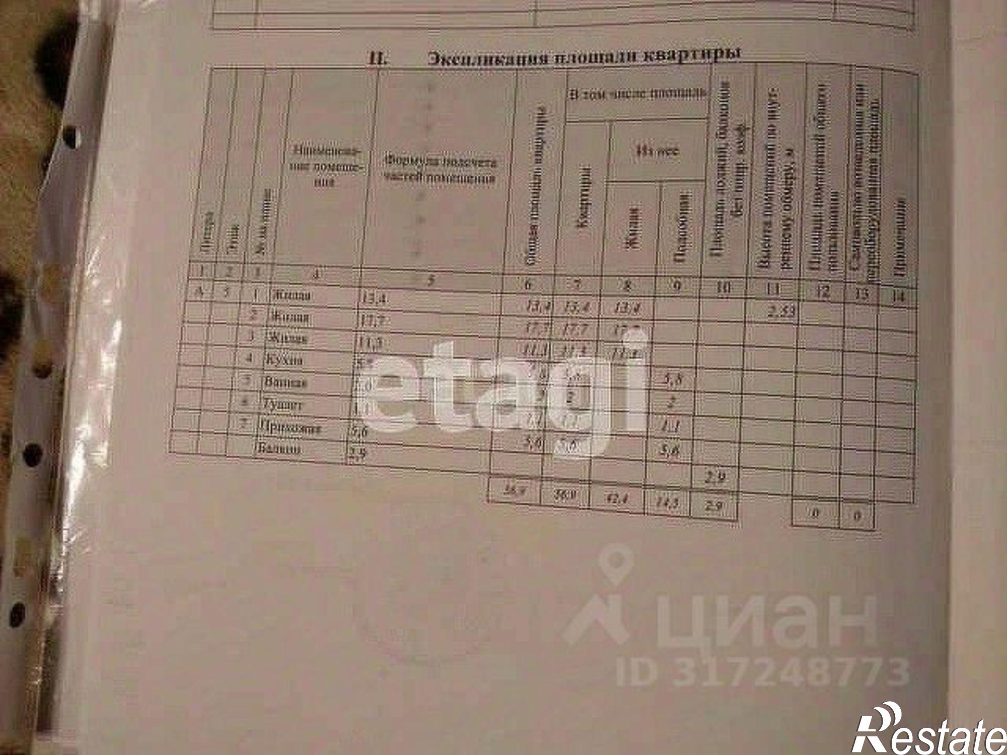 Купить квартиру за 3 600 000 рублей на ул Дубрава, 8