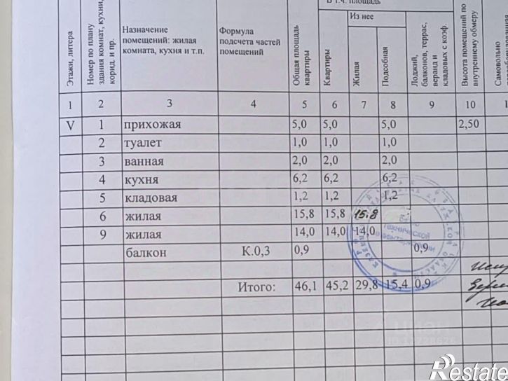 2-комн квартира улица Салтыкова-Щедрина, 71,  д. 71