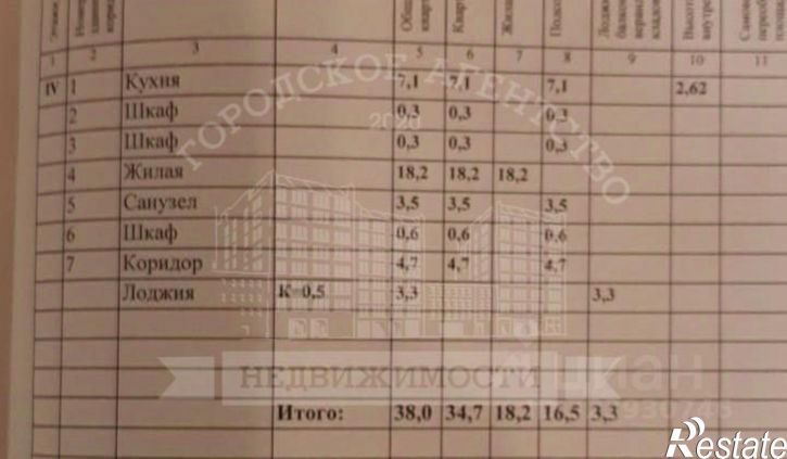 1-комн квартира Карачевская улица, 19 к2,  д. 19 к2