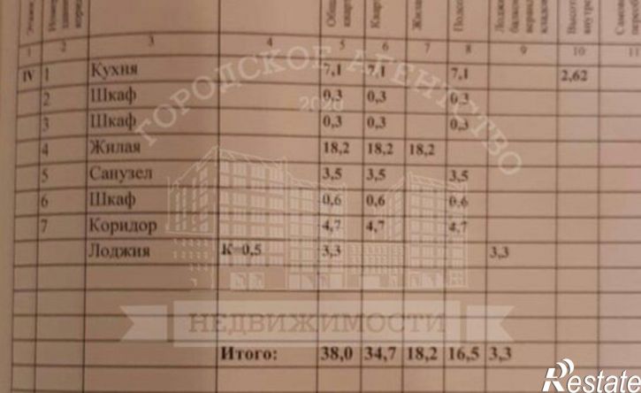 1-комн квартира Карачевская улица, 19 к2,  д. 19 к2