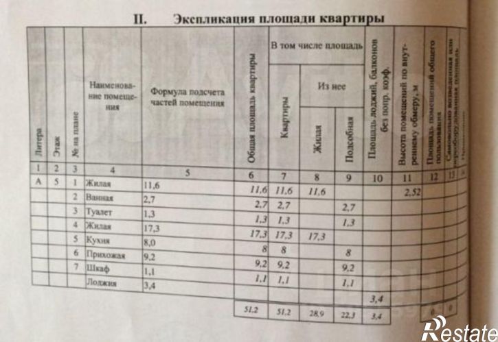 2-комн квартира Тульская улица, 1/90,  д. 1/90