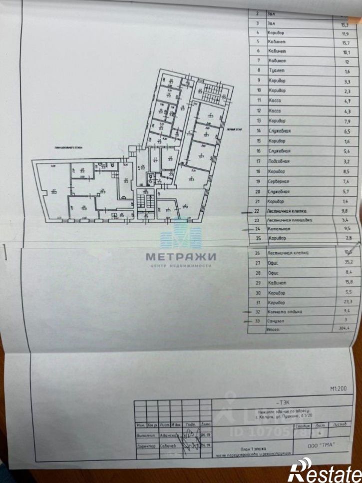 Офис улица Пушкина, 1/20,  д. 1/20