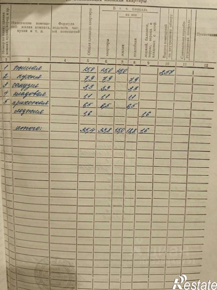 1-комн квартира б-р Моторостроителей, 9,  д. 9