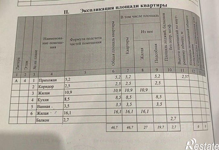 2-комн квартира ул Никитина, 104,  д. 104