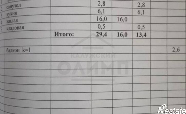 1-комн квартира Знаменская улица, 4 к1,  д. 4 к1