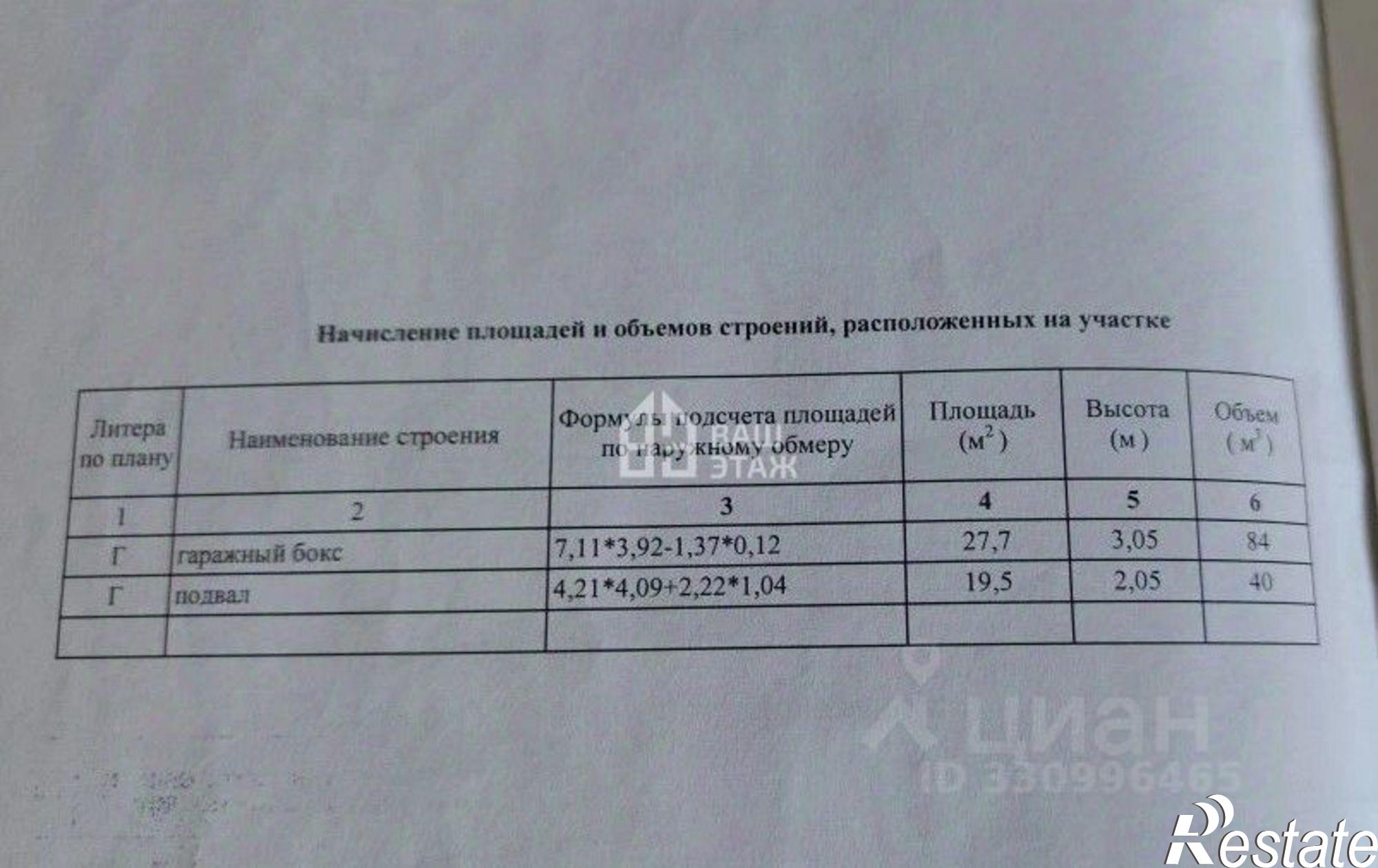 Купить гараж, место в паркинге за 692 913 рублей на улица Труда, 37