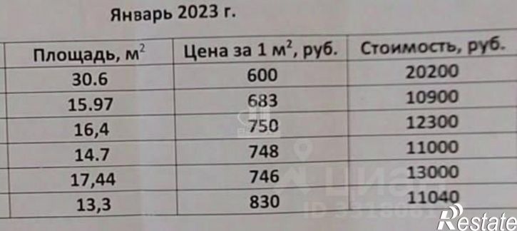 Офис ул Плеханова, 31,  д. 31