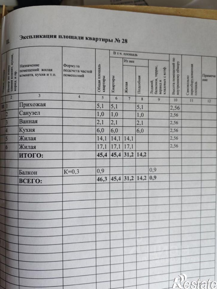 2-комн квартира ул Московская, 295,  д. 295