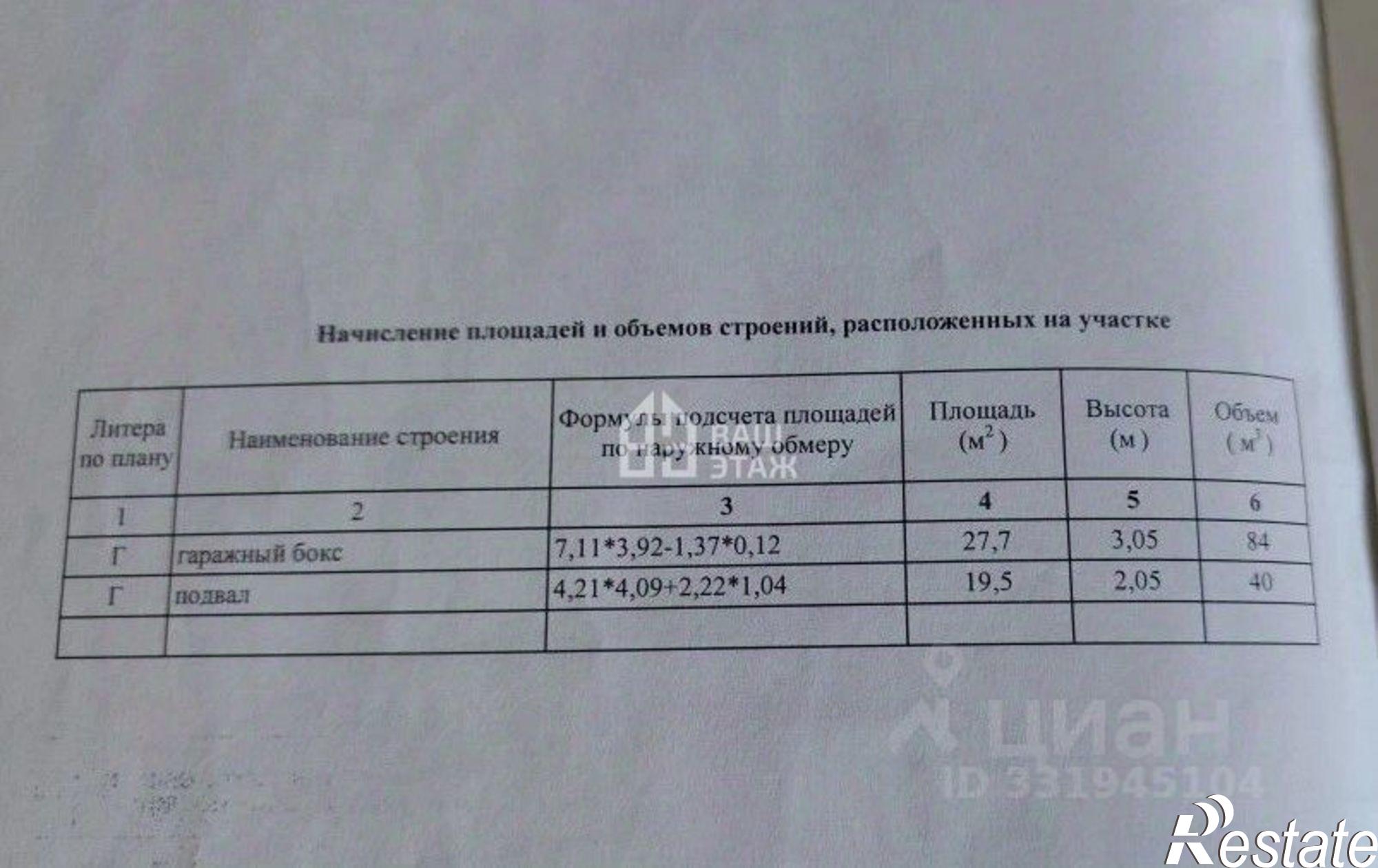 Купить гараж, место в паркинге за 683 007 рублей на ул Труда, 37А