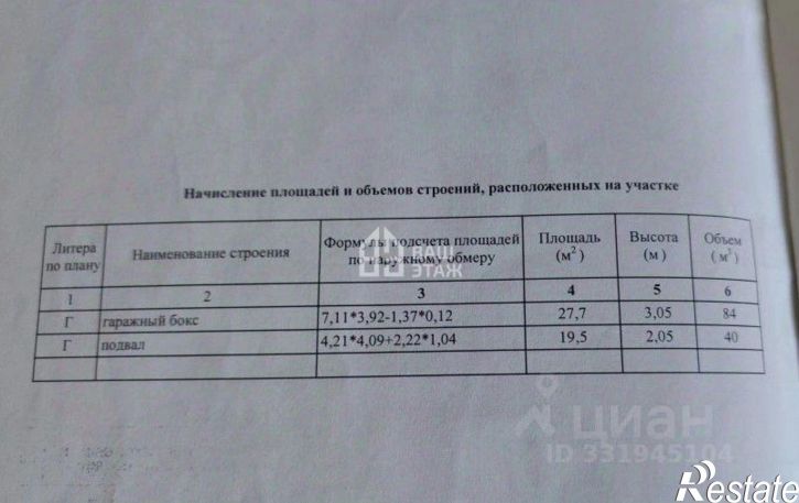 Гараж/парковка ул Труда, 37А,  д. 37А