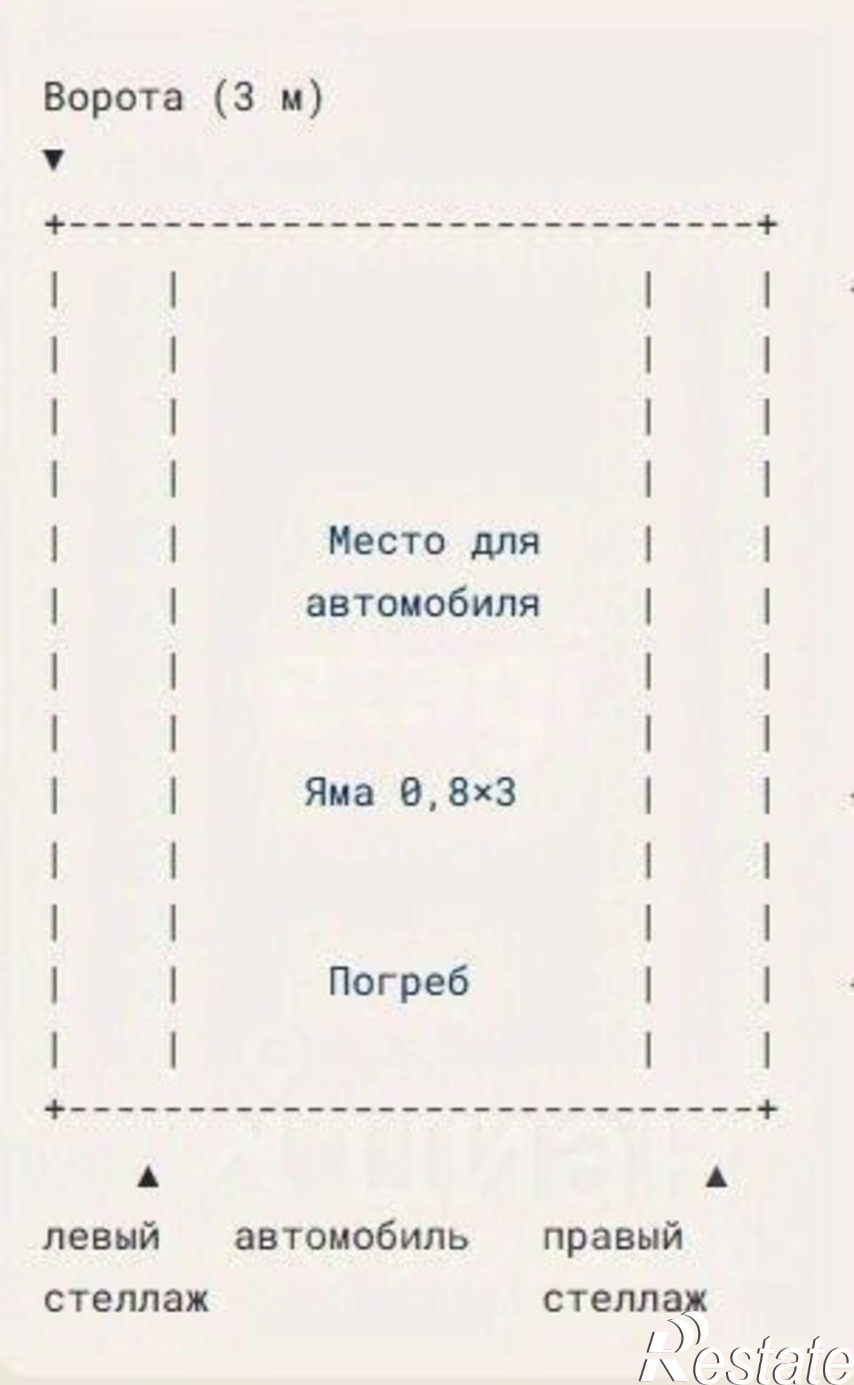 Купить гараж, место в паркинге за 243 599 рублей на ул В.Никитиной, 33 1