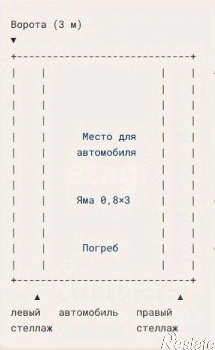Гараж/парковка ул В.Никитиной, 33 1,  д. 33 1,  к. 1