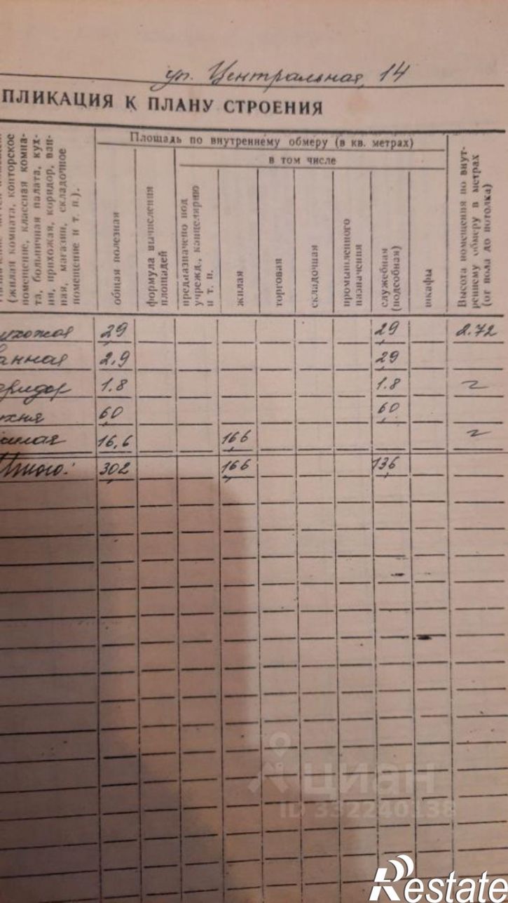 1-комн квартира ул Центральная, 14,  д. 14