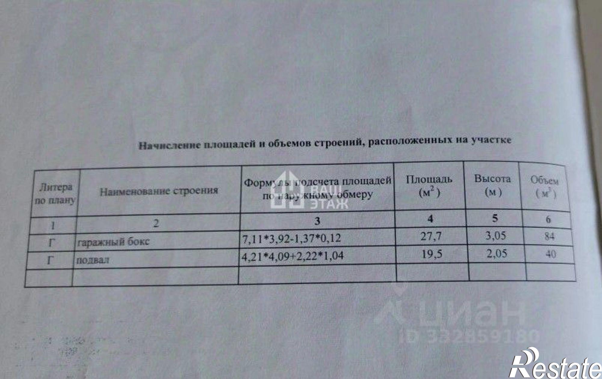 Купить гараж, место в паркинге за 683 007 рублей на ул Труда, 37А
