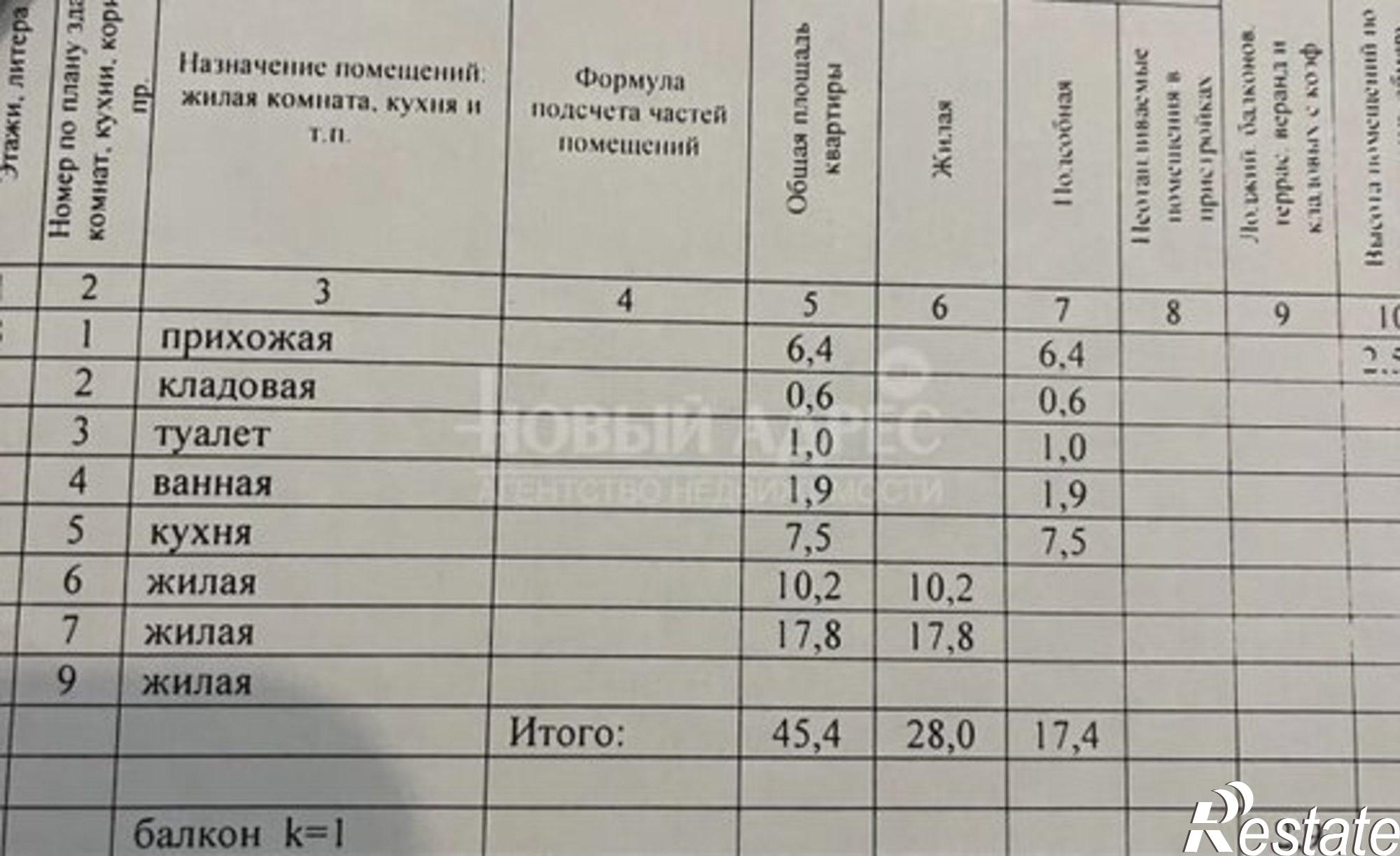 Купить квартиру за 4 800 000 рублей на ул Труда, 18