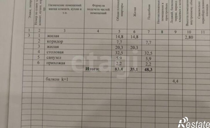 3-комн квартира ул Суворова, 111/21,  д. 111/21
