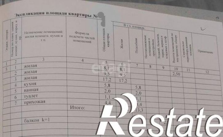 3-комн квартира улица Дубрава, 10,  д. 10