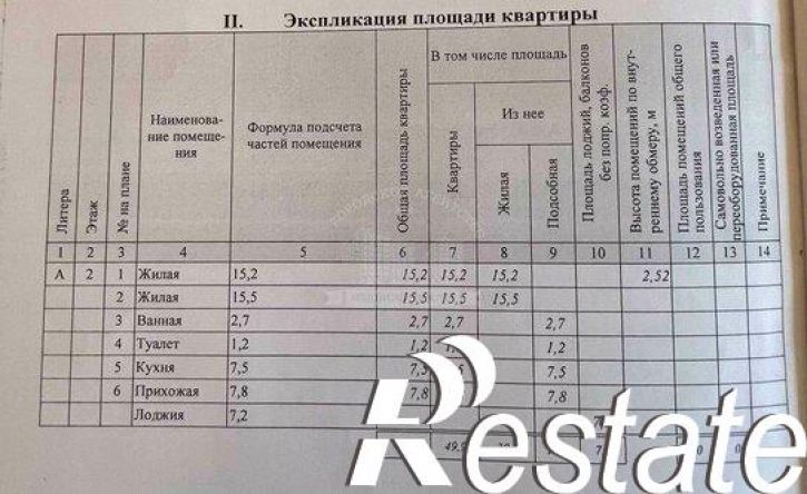 2-комн квартира бульвар Моторостроителей, 6,  д. 6
