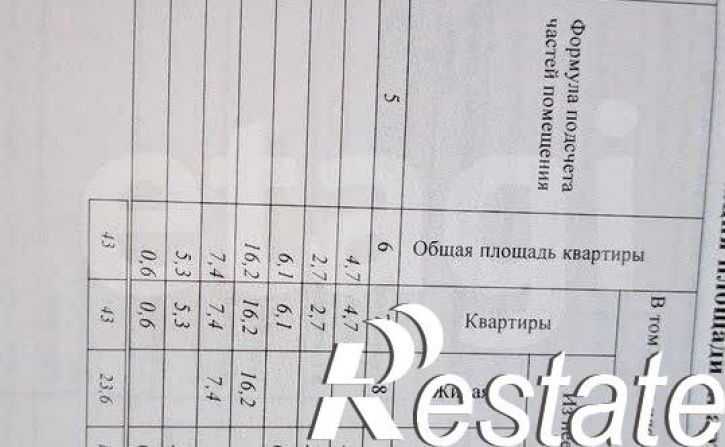 2-комн квартира Московская улица, 331,  д. 331